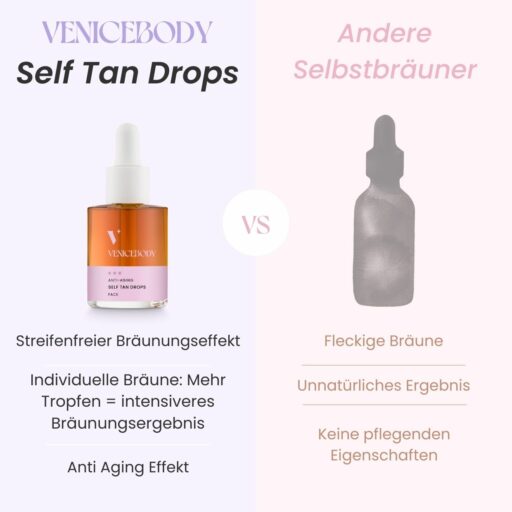 Self Tan Drops Duo – Bild 4